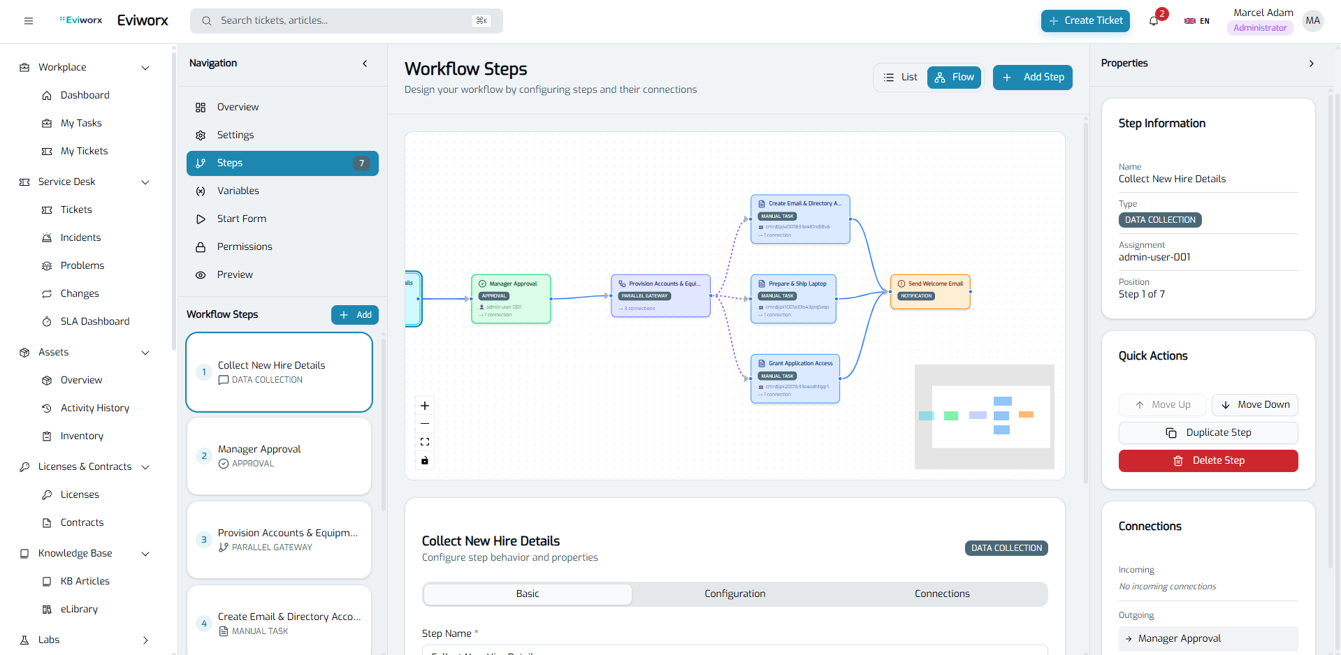 Workflow-Editor